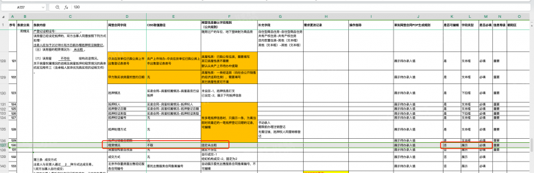 zzy新立项测试项目配套图